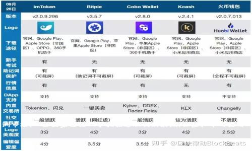 虚拟币接受度高的国家
如同科技爱好者欢呼雀跃的火焰,虚拟货币犹如一道亮丽的风景线在全球金融市场中闪耀。不论是在蔚蓝的大洋彼岸,还是在日渐繁荣的亚洲市场,一些国家已经双手拥抱这股创新浪潮,让虚拟币的使用成为一种日常现象。今天,我们就来探讨一下,哪些国家对虚拟货币表现出了较高的接受度,背后又有什么样的文化和经济因素推动这一趋势。
虚拟币接受度高的国家:背后的原因与未来趋势
