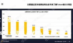 TP钱包如何下载和注册TP钱