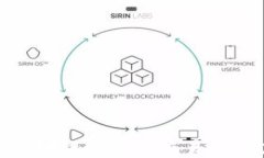 全面解析区块链虚拟币交