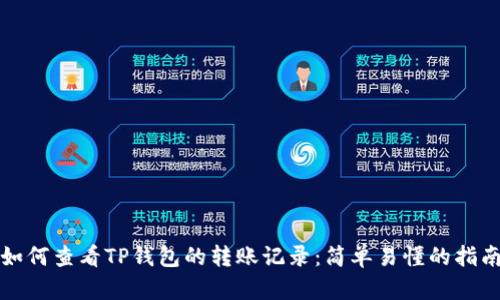如何查看TP钱包的转账记录:简单易懂的指南