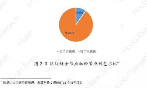 虚拟币牛市轨迹:如何把握加密货币的投资机会