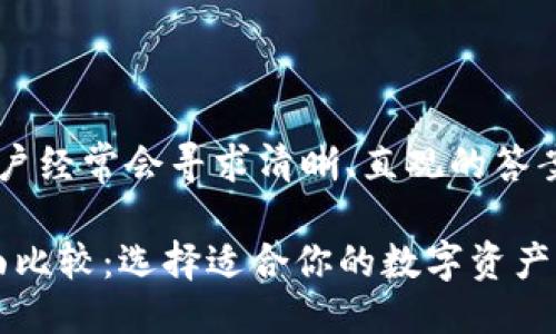 思考一个且的 
在对比数字钱包的选择时,用户经常会寻求清晰、直观的答案。因此,一个吸引人的可以是:
TP钱包与imToken钱包的全面比较:选择适合你的数字资产管理工具