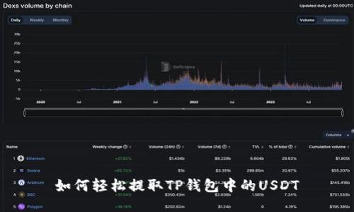 如何轻松提取TP钱包中的USDT