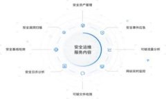 如何轻松提取TP钱包中的