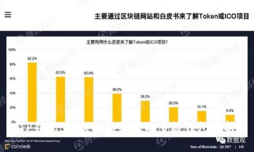 TP钱包:一款功能强大的多链钱包解析