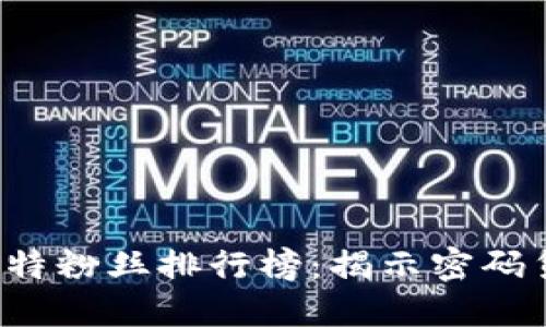 2023年虚拟币领域推特粉丝排行榜:揭示密码货币的社交媒体影响力