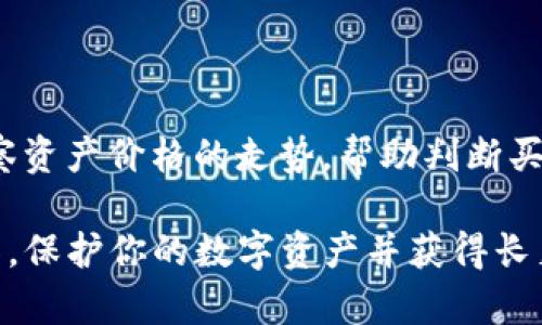   如何查看TP钱包的资产余额，快速了解你的数字资产 / 

 guanjianci TP钱包, 资产余额, 加密货币, 钱包安全 /guanjianci 

### TP钱包简介

TP钱包，作为近年来备受欢迎的加密货币钱包，以其简单易用、安全可靠而广受用户喜爱。它不仅支持多种类型的加密资产，还提供链上资产管理功能，让用户可以清晰地看到自己所有的数字资产。在这篇文章中，我们将详细介绍如何查看TP钱包的资产余额，帮助你更好地管理你的数字财富。

### 如何查看TP钱包的资产余额？

#### 登录TP钱包

首先，你需要打开TP钱包应用。在首页，你会看到一个非常直观的界面，让人一眼就可以找到自己想要的信息。在登录时，请确保你的登录信息安全，不要泄露给他人。

#### 查看资产界面

登录后，你会看到一个“资产”或“钱包”的标签，点击进入。这里会列出你所有的加密资产，包括Ethereum、Bitcoin等，以及它们各自的余额。这一界面设计得非常直观，方便用户迅速了解自己的资产状况。

#### 资产详情

点击某种特定的资产，例如Ethereum，TP钱包会展示更详细的信息，包括当前价格、24小时涨跌幅度、历史交易记录等。这使得用户能够更全面地分析自己的投资状况，并做出相应的投资决策。

### 其他实用功能

#### 实时市场行情

TP钱包不仅仅是一个资产存储工具，它还提供实时市场行情，让用户能够了解当前市场动态。你可以在“市场”标签中查看各种加密货币的实时行情、涨跌幅通知以及市场趋势图表。这一功能帮助你在进行交易时，能够把握最佳时机。

#### 发送和接收资产

通过TP钱包，用户不仅可以查看自己的资产余额，还可以轻松发送和接收加密资产。只需点击相应的按钮，输入对方的钱包地址和金额，确认即可。TP钱包的设计充分考虑用户的便利性，操作简单快捷。

### 钱包安全性

#### 钱包安全的重要性

在数字货币交易中，钱包的安全性至关重要。TP钱包为用户提供了多重安全防护机制，包括双重认证、指纹识别、加密存储等。合适的安全措施能够有效保护你的数字资产不被黑客攻击或丢失。

#### 定期更新和备份

建议用户定期更新TP钱包的应用程序，并进行资产的备份。通过备份，用户可以在手机丢失或钱包损坏的情况下恢复资产，确保安全不受损失。

### 加密资产管理的注意事项

#### 选择合适的资产投资

在持有加密资产时，投资者应该选择合适的资产进行投资。根据市场趋势、个人的风险承受能力和投资目标，选择适合的资产组合，降低投资风险。

#### 及时监测资产动态

资产的价格时刻在变化，因此定期监测资产的动态是非常必要的。对于重要的资产，可以设置价格提醒，及时了解价格波动，以便做出最佳决策。

### 常见问题解答

#### TP钱包能支持哪些加密货币？

TP钱包支持多种主流的加密货币，包括但不限于Bitcoin（BTC）、Ethereum（ETH）、Ripple（XRP）等。用户可以方便地在同一个钱包中管理多种数字货币，极大地方便了资产的管理。

#### 如果我的资产余额显示不正确，该怎么办？

如果你发现TP钱包中显示的资产余额不正确，首先确认网络是否正常，尝试重新登录。如果问题依旧，建议联系TP钱包的官方客服，寻求专业帮助。保护你的资产安全是最重要的，确保信息准确非常重要。

### 结语

无论你是新手还是加密货币投资者，TP钱包都将为你的资产管理提供高效的工具和安全的保障。通过简单的操作，你可以随时随地查看你的资产余额，掌握你的投资状况，你的交易策略。在数字经济日益兴盛的今天，学会如何有效利用TP钱包的各种功能，将为你的财务规划增添助力。

### 更深入的问题探讨

#### 如何防止加密资产的丢失？

加密资产的丢失通常源于用户安全意识的不强。除了使用强密码和双重认证外，定期更换密码、备份钱包、避免在公共网络环境下进行交易都是行之有效的安全措施。此外，保持软件更新也是防范漏洞的重要手段。

#### 怎样选择合适的加密资产进行投资？

选择合适的加密资产进行投资需要用户做好功课。首先应了解市场中的主流币种和新兴项目的背景。其次，使用技术分析工具，观察资产价格的走势，帮助判断买入时机。最后，不要盲目跟风，理性投资、分散风险是成功的关键。

总之，TP钱包的资产管理功能无疑是用户管理数字财富的得力助手。透过本文，你或许能够更清晰地认识到如何有效使用这一工具，保护你的数字资产并获得长足收益。