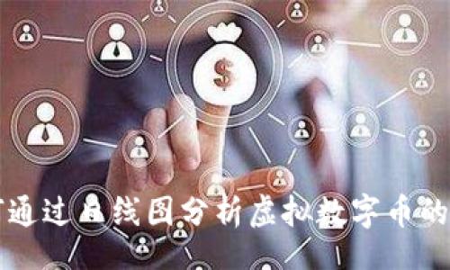 div
    如何通过日线图分析虚拟数字币的市场动态