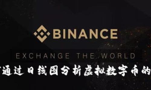 div
    如何通过日线图分析虚拟数字币的市场动态