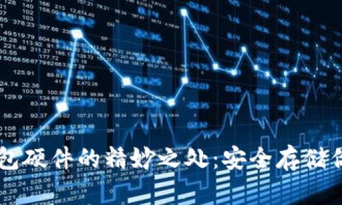 掌握TP冷钱包硬件的精妙之处：安全存储你的加密资产