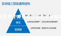 思考和关键词在现代社会