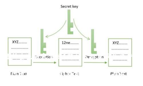虚拟币交易所查洗钱容易吗？解析虚拟货币的监管与洗钱风险

虚拟币交易所查洗钱容易吗？揭秘洗钱风险与监管措施
