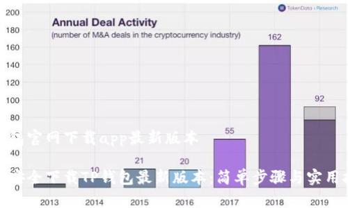tp钱包官网下载app最新版本
如何安全下载TP钱包最新版本:简单步骤与实用技巧