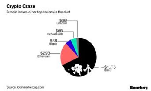 TP钱包与BK钱包安全性对比:哪个更保证你的数字资产安全?
