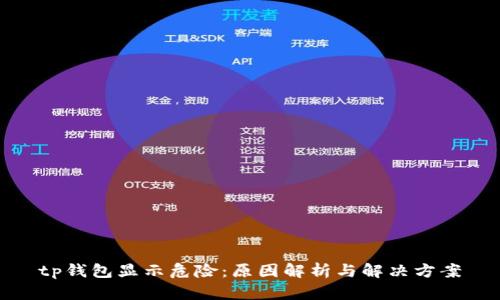 tp钱包显示危险:原因解析与解决方案