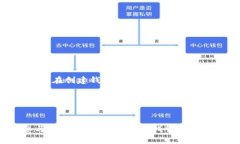    如何轻松恢复丢失的T
