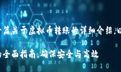 在这里我为您准备了一篇关于虚拟币转账的详细介绍,以下为内容的排列格式:
轻松掌握虚拟币转账的全面指南,确保安全与高效