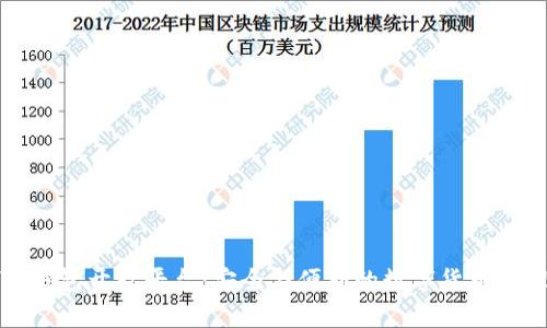 全面解析TP钱包开放平台:安全与便利的数字货币管理解决方案