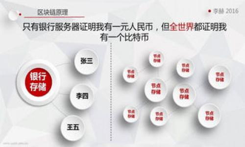 什么是鸿蒙虚拟币？

在数字货币的浪潮中，鸿蒙虚拟币作为一种新兴的数字资产，正引起越来越多投资者和用户的关注。鸿蒙虚拟币的概念伴随着智能合约、区块链技术的迅速发展而产生，旨在为用户提供更便捷、安全且高效的数字交易体验。它不仅是交易工具，还承载着更深层次的意义——数字经济的未来。

鸿蒙虚拟币的设计初衷是为了解决传统金融系统中存在的一些痛点，例如交易手续繁琐、国际转账费用高昂等问题。因此，它通过去中心化的技术手段，旨在为用户提供一个更加开放、透明且具备安全性的数字金融环境。

鸿蒙虚拟币的特点

鸿蒙虚拟币以其独特的特色区分于其他数字货币。以下是一些主要特点：

ul
    listrong高效性：/strong鸿蒙虚拟币的交易速度极快，能够实现秒级到账，极大地提升了用户的使用体验，让每一个用户都能感受到数字金融的便利。/li
    listrong安全性：/strong通过先进的加密技术，鸿蒙虚拟币保障用户资金的安全性，减少了被黑客攻击的风险，确保用户的数字资产更加安全。/li
    listrong低交易费用：/strong相比传统的金融系统，鸿蒙虚拟币的交易费用大幅降低，使得更多小额交易变得可行。/li
    listrong去中心化:/strong 鸿蒙虚拟币的去中心化结构使得每个参与者都能在这个生态中拥有发言权，促进了公平性和透明性。/li
/ul

如何获得鸿蒙虚拟币？

获取鸿蒙虚拟币的方式多种多样，下面我们来了解一些常见的方法：

ul
    listrong交易所购买：/strong使用法定货币在支持鸿蒙虚拟币的交易所进行购买是最直接的方式。用户只需简单注册账号，完成身份验证即可进行交易。/li
    listrong挖矿：/strong通过参与网络维护和交易验证，矿工可以获取鸿蒙虚拟币作为奖励。虽然挖矿需要一定的技术知识和设备投入，但对于技术爱好者来说，这是一个很好的选择。/li
    listrong参与生态活动：/strong在鸿蒙虚拟币的生态系统内参与各种活动（如空投、推广等），也是获取鸿蒙虚拟币的有效途径。/li
/ul

鸿蒙虚拟币的应用场景

鸿蒙虚拟币的用途不仅局限于交易，它的应用场景非常广泛：

ul
    listrong跨境支付：/strong鸿蒙虚拟币可以用作跨国交易，帮助用户节省高额的转账费用，同时提高交易速度。/li
    listrong智能合约：/strong借助鸿蒙虚拟币的技术，用户可以创建智能合约，从而在特定条件达成时自动执行。/li
    listrong去中心化金融(DeFi)：/strong用户可以利用鸿蒙虚拟币进行借贷、流动性挖矿等多种金融活动，打破传统金融的壁垒。/li
/ul

鸿蒙虚拟币的前景

随着数字经济的不断发展，鸿蒙虚拟币的前景可以说相当广阔。越来越多的人认识到数字货币的价值，鸿蒙虚拟币作为其中的一员，必然也会得到市场的认可。然而，作为投资者，也需要谨慎对待这一新兴市场，毕竟其价格波动较大。

常问问题

h41. 鸿蒙虚拟币的投资风险有哪些？/h4

投资鸿蒙虚拟币同其他数字资产一样，风险与收益往往是成正比的。首先，市场的波动性极大，价格可能在短时间内出现剧烈波动，导致投资亏损。其次，因技术问题或安全漏洞可能会导致虚拟币遭受黑客攻击，进而使投资者的资产处于风险之中。此外，政策的不断变化也可能对虚拟币的市场造成影响，投资者需保持警惕，研究相关政策。

h42. 对于入门者，有什么建议？/h4

对于想要涉足鸿蒙虚拟币的入门者，以下几点建议或许能帮到你：

ul
    listrong学习基础知识：/strong在开始投资之前，了解一些基础的数字货币知识是非常必要的，包括区块链技术、钱包使用、交易所的操作等。/li
    listrong选择合适的平台：/strong选择一家信誉良好的交易所进行交易，确保其安全性和流动性，以降低投资风险。/li
    listrong分散投资：/strong不要将全部资金投入到一项资产中，适当分散投资可以有效降低风险。/li
    listrong保持冷静：/strong市场波动是常态，遇到价格变化时不要盲目跟风，要理性对待每一次投资决策。/li
/ul

总结来说，鸿蒙虚拟币是一个充满机遇和挑战的领域，适合有兴趣的人去探索和参与。在这个过程中，不断学习、保持冷静，会是你成功的关键。

 鸿蒙虚拟币：数字金融新时代的璀璨明星