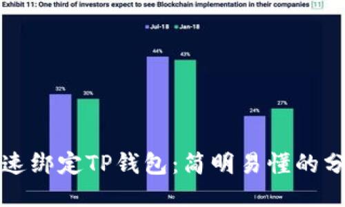 如何快速绑定TP钱包:简明易懂的分步指南
