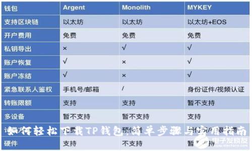 如何轻松下载TP钱包:简单步骤与实用指南