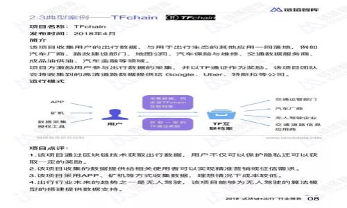 深入了解泰国虚拟币牌照：开启数字资产的无限可能
