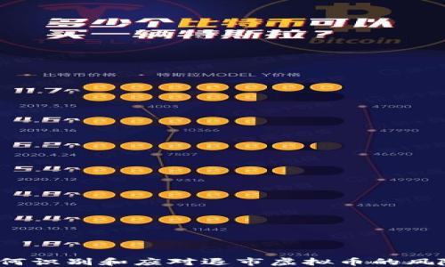 
如何识别和应对退市虚拟币的风险？