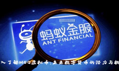 深入了解MOQ虚拟币:未来数字货币的潜力与挑战