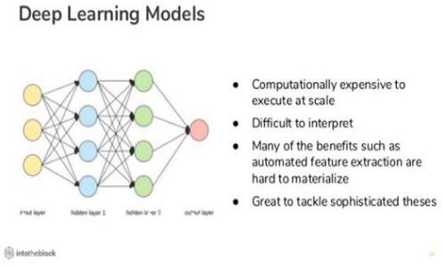 探索TP钱包中的EOS映射功能:安全、便捷、全面的数字资产管理
