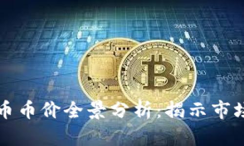 国内上市虚拟货币币价全景分析:揭示市场动态与未来趋势