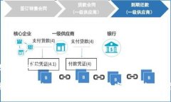 虚拟币钱包如何扫码轻松