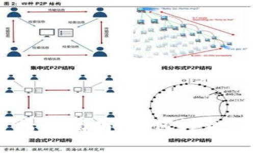 币安平台精确指南:如何轻松买卖虚拟币