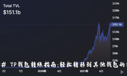 ### TP钱包转账指南：轻松转移到其他钱包的方法
