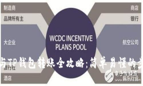 橙子钱包与TP钱包转账全攻略：简单易懂的步骤与技巧