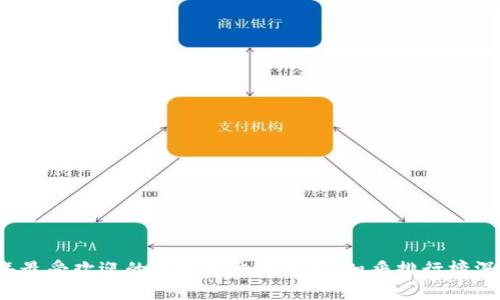 2023年最受欢迎的虚拟币交易平台:知乎排行榜深度解析
