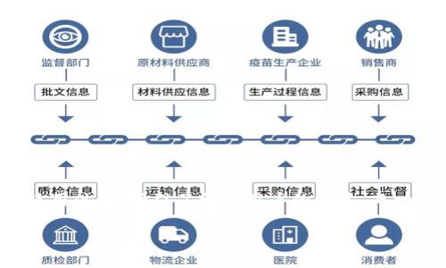 思考一个且的,选择精准的形容词修饰关键词
在数字货币和区块链技术迅速发展的今天,越来越多的人开始关注加密钱包等相关产品。特别是TP钱包,以其独特的功能和便利的使用体验,吸引了许多用户的注意。而一个恰如其分又独特的Logo设计对于钱包的品牌形象至关重要。下面,我将为“TP钱包Logo收录”的主题设计一个的,以及相关关键词。
如何收录TP钱包Logo:独特设计与品牌价值的完美结合