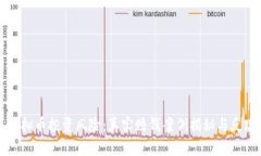 虚拟币投资风险：真实赔