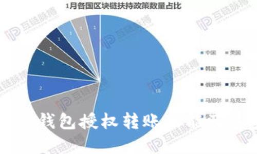 详细解读TP钱包授权转账功能及其安全保障