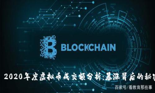 : 2020年度虚拟币成交额分析:暴涨背后的秘密