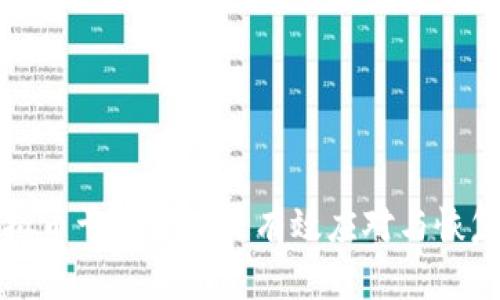 如何在虚拟币亏损严重时有效应对与恢复投资信心