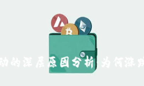虚拟币市场波动的深层原因分析:为何涨跌幅度如此惊人