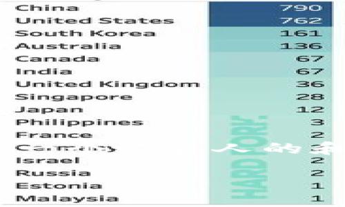 思考用户搜索及关键词
在现代数字货币的繁荣发展中,币币交易成为了许多投资者关注的热点。在进行时,选择一个吸引人的和精准的关键词对于网站的曝光度至关重要。以下是我为您精心设计的和相关的关键词。
探索支持币币交易的虚拟货币平台,让投资更轻松