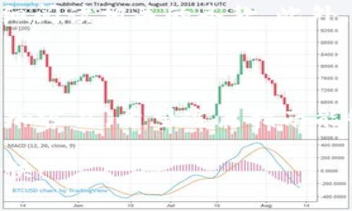    如何顺利下载TPTP：简单易懂的指南  / 

 guanjianci  TPTP下载, TPTP安装, TPTP使用, 软件推荐  /guanjianci 

 TPTP是什么？

首先，让我们来了解一下什么是TPTP。TPTP全称为“Term Paper on Theorem Proving”，它是用于自动定理证明的一个标准及框架。许多学者和程序员都在使用TPTP作为他们研究或项目开发的基础，因为它提供了丰富的工具和资源，可以帮助用户在自动化证明领域中更加高效地工作。不过，不论是科学研究还是项目开发，下载和安装TPTP都是其中的重要一环，这也是我们今天要讨论的主题。

下载TPTP的步骤

对于许多人来说，下载软件可能会觉得有些麻烦，然而，下载TPTP其实并不复杂。不过，您需要确保在进行任何下载之前要选择正式的渠道，以避免不必要的麻烦，比如病毒或恶意软件。

首先，您可以访问TPTP的官方网站。一般来说，官方网站是获取任何软件的最佳选择，它会提供最新的版本以及详细的安装说明。根据国外的一些技术博客的推荐，您可以在其下载页面上找到有关不同版本的TPTP的详细信息以及它们的更新记录。

选择合适的版本

TPTP可能会提供多个版本供您下载。这些版本可能会基于不同的操作系统，如Windows、macOS或者Linux。根据您所使用的操作系统选择合适的版本是非常重要的。而且，确认您的计算机系统满足相应的软件要求也是一项不可忽视的步骤。例如，一些版本的TPTP需要特定的计算机配置，如果配置不符，可能会导致运行异常或无法安装。

下载链接与安装包

在确定了版本之后，点击下载链接，通常会将您带到一个页面，提供安装包的下载选项。选择下载安装包，很多时候系统会提示您选择保存的位置。为了方便管理，最好将其保存到一个容易找到的文件夹中，比如您的“下载”文件夹。

下载完成后，记得右键点击下载的文件，有时您的浏览器会自动将文件标记为可疑。选择“保持”或“信任”文件。这一步是确保软件顺利安装的重要环节。

安装TPTP

下载后，我们就可以开始安装了。双击下载的安装包，按照屏幕上的提示进行操作。通常，在安装过程中需要选择安装路径，这可以选择接受默认设置，或是自定义指定路径。值得一提的是，某些版本可能会让您选择安装附加组件，比如示例文件或文档，这些都可以帮助您更好地理解和使用软件。

如何有效使用TPTP

一旦成功安装了TPTP，您可以开始探索其丰富的功能。但是，很多用户在初次使用时可能会感到困惑，不知道从何入手。这时，可以考虑借助一些在线教程，或者查阅相关书籍。网络上有很多资源可以帮助您了解TPTP的基本操作和高级应用功能。

此外，不少用户也会参与社区讨论，通过交流学习到更多使用技巧和解决方案。在社区中能够获得的反馈和建议，常常会让使用体验更加顺畅。借助这些资源，您可以快速掌握TPTP的使用方法，从而更好地进行项目开发。

常见问题解答

h41. 下载安装过程中遇到错误怎么办？/h4

首先，错误提示通常会给出一些信息，您可以根据这些信息来判断问题出在哪里。一些常见的错误可能是由于网络不稳定导致的下载中断，或者文件损坏。您可以尝试重新下载一遍，确保下载过程不被打断。如果问题依旧，建议查阅官方论坛或GitHub页面，看看是否有人遇到过相似的问题，或者官方是否有提供解决方案。

h42. TPTP是否免费使用？/h4

是的，TPTP主要是作为研究工具提供给公众，是免费的。不过，虽然TPTP本身是免费的，使用过程中可能会需要借助一些额外的工具或插件，而这些工具可能会收费。因此，在使用前最好仔细阅读相关的条款。此外，确保从官方正规渠道进行下载，以保护您的计算机安全。

总结

下载和安装TPTP并不是一件复杂的事情，只要按照步骤完成，您就能顺利使用它。不过，在实际操作中，遇到的问题可能会让人感到烦恼，保持耐心并善用网络资源会令下载和使用变得更加容易。希望这篇指南能够帮助您顺利下载和使用TPTP，享受自动定理证明带来的便利与乐趣。

总之，TPTP作为一个强大的定理证明工具，能够帮助我们在学术研究和软件开发中更高效地解决问题，掌握使用方法后，相信它将成为您工作中不可或缺的好帮手。祝您下载顺利，使用愉快！
