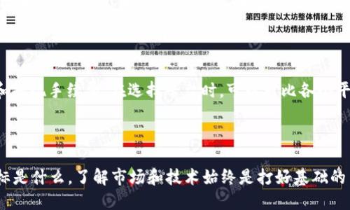 思考一个且的

在考虑到“dock虚拟币”的，我们可以设计一个既精准又引人注意的。这样的会引起用户的兴趣，并且能够很好地进行。以下是我设计的和关键词：

如何有效投资Dock虚拟币，掌握未来趋势
Dock虚拟币,投资,数字货币,区块链技术/guanjianci

### 关键信息的解读

在细说之前，让我们先理解一下这个的构成。“如何有效投资”这部分直接回答了许多新手投资者最关心的问题，即“我该如何开始”。而“Dock虚拟币”则是的中心关键词，通过“掌握未来趋势”进一步激发读者的好奇心，鼓励他们想要了解更多关于这个数字货币的内容。

### 什么是Dock虚拟币？

Dock虚拟币是一种基于区块链技术的数字货币，旨在为全球的创造者和开发者提供一种简单而高效的方式来传递价值和交换服务。随着数字经济的发展，虚拟货币如雨后春笋般涌现，而Dock凭借其独特的应用场景和技术架构，逐渐引起了市场的关注。

### Dock虚拟币的优势

去中心化与安全性
Dock虚拟币的去中心化特性意味着它不受任何政府或者金融机构的控制，这在确保用户资产的安全性上具有重要意义。同时，区块链技术提供了一种透明的交易方式，使得每一笔交易都能够被追溯，从而有效防止欺诈行为。

应用场景丰富
Dock不仅限于金融领域，它的应用可以涉及到许多行业，包括供应链管理、数字身份认证等。这种多样性使得Dock在未来有着广阔的发展空间。

社区支持与发展潜力
Dock背后有一个活跃的社区，开发者们不断推动技术的进步和应用的落地。这种社区支持不仅为Dock提供了技术保障，也为其未来的发展提供了源源不断的动力。

### 如何投资Dock虚拟币？

研究市场和技术趋势
在投资任何加密货币之前，首先需要了解市场的动态和相关的技术趋势。这意味着要关注Dock的官方网站、社交媒体动向以及各大数字货币交易所的最新消息。

选择合适的平台进行交易
选择一个可靠的数字货币交易平台非常重要。在选择时，可以考虑平台的安全性、手续费以及用户评价等因素。同时，确保平台支持Dock的交易。

制定投资策略
投资并不是一味跟风或者随意下注。根据自身的风险承受能力和财务状况，制定合理的投资策略至关重要。可以考虑长期持有或进行短期交易。

### Dock虚拟币的未来展望

技术创新与生态建设
随着区块链技术的不断进步，Dock也在持续进行技术创新。其未来的发展不仅依赖于技术更新，还在于生态系统的构建，包括更多合作伙伴的加入和应用场景的拓展。

政策环境的变化
虚拟货币是一项新兴技术，因而政策环境也在不断变化。在未来，Dock的运作将受到各国监管政策的影响，需密切关注相关政策的变化。这为投资者提供了机会，同时也带来了风险。

### 常见问题解答

#### 问题1：我应该如何选择是否投资Dock虚拟币？

选择投资前，首先要确认自己的风险承受能力。虚拟币市场波动性极高，既有可能获得丰厚的回报，也有可能面临巨大的损失。因此，投资者应该在进行充分的市场调研后，结合自身经济状况，谨慎决策。

#### 问题2：Dock虚拟币的交易费用是什么？

在进行任何交易前，了解交易费用是非常重要的。每个交易平台的费用结构都可能不同，通常包括交易手续费和提现手续费。在选择平台时，可以对比各个平台的收费标准，以找到最合适的选择。

### 总结

我们探讨了Dock虚拟币的定义、优势以及如何投资，同时也为投资者解答了一些常见的问题。无论您的投资目标是什么，了解市场和技术始终是打好基础的关键。希望每一位投资者在这个数字货币的世界中都能找到属于自己的机遇和成功。