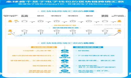 探索澳门虚拟币存款:新兴数字资产的无限可能