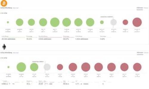 
安全便利的信誉可靠虚拟币钱包评测