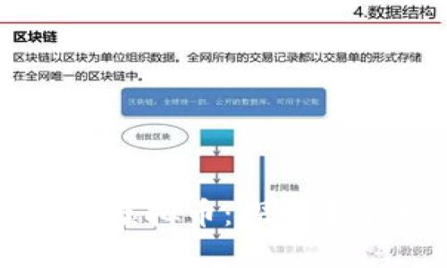 揭密俄罗斯开发的虚拟币:探索未来数字经济的潜力