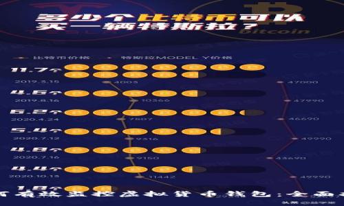 如何有效监控虚拟货币钱包：全面指南