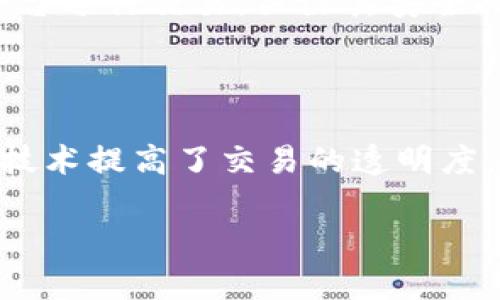 理解虚拟币的魅力与挑战

在如今的数字时代，虚拟币作为一种新兴的货币形式，已经吸引了越来越多的人关注。从比特币到以太坊，各种各样的数字货币以其独特的优势逐渐渗透到我们的日常生活中，包括在线购物、投资和交易等多个领域。许多网站和平台也开始支持虚拟币的支付方式，以满足用户日益增长的需求。

通过本文的分析，我们不仅会深入了解虚拟币的操作机制，还会探讨它们对商业运作的影响，以及相关政策的变化。此外，我们也会提出一些问题，帮助我们更全面地理解这一复杂而又快速发展的领域。

虚拟币的工作原理

什么是虚拟币？

虚拟币，即数字货币，是一种不存在于物理形态的货币，完全依赖于电子方式进行交易。其最突出的特点是去中心化，意味着没有传统银行或政府的控制。用户可以直接在网络上进行转账、交易等操作，只需通过电子钱包即可完美实现。

如何进行虚拟币交易？

虚拟币交易的基本步骤大致如下：首先，用户需要注册一个交易平台并创建一个数字钱包。接着，用户可以选择将法定货币（如人民币、美元等）兑换成虚拟币，并通过该平台进行交易。交易成功后，虚拟币会被记录在区块链上，确保透明性和安全性。

网站支持虚拟币的原因

无缝支付体验带来的便利

随着电商的迅猛发展，传统的支付方式逐渐难以满足用户的需求。虚拟币由于其快速、便捷的特性，正入驻了越来越多的网站，用户只需几次点击便可轻松完成支付。同时，虚拟币的支付费用通常相对较低，无疑提升了用户的购物体验。

打破国界限制的全球交易

虚拟币的无国界特性也使得国际交易变得更加简单。用户不再需要担心复杂的货币兑换和高昂的跨境手续费，通过虚拟币，他们可以轻松实现全球交易。这使得很多网站特别是电商平台，能够吸引到来自世界各地的客户。

安全性与隐私保护

相比于传统支付方式，虚拟币交易具有更高的保密性。许多虚拟币交易平台采取高级加密技术，能够有效保护用户的个人信息和交易记录，减少欺诈行为的发生。这一特点使得越来越多的用户愿意尝试和使用虚拟币。

虚拟币的挑战与风险

市场的波动性

虚拟币市场的波动性是一个不容忽视的重要因素。相比于传统货币，虚拟币的价值会受到多种市场因素的影响，价格波动有时会非常剧烈，这意味着用户在投资方面需谨慎行事。同时，这也带来了一定的心理负担，因为用户可能会因为市场的变化而产生恐慌。

法律法规风险

各国对虚拟币的监管政策差异较大，有些国家甚至禁止虚拟币使用。用户必须密切关注自己所在国家的法规，以避免触碰法律红线。同时，随着市场的成熟，各国可能会逐步加强对虚拟币的监管，这也意味着法律风险始终存在。

技术安全问题

虽然虚拟币采用了区块链等先进技术，但这并不意味着完全没有安全隐患。黑客攻击、系统漏洞等都可能导致用户号码和虚拟币被盗。因此，用户在选择交易平台时，需慎重考虑，优先选择那些拥有良好声誉及强大安全措施的平台。

推动虚拟币发展的趋势与未来

日益增长的用户需求

随着对虚拟币的认知加深，越来越多的人态度逐步转变，开始接受并使用虚拟币进行支付。它所带来的便利已经影响到我们的日常生活，许多知名企业也开始纷纷布局虚拟币支付，以满足用户的需求。

技术进步的推动

随着区块链技术的快速推进，虚拟币的应用场景也在不断扩大。智能合约、去中心化金融（DeFi）等新概念不断涌现，推动了虚拟币生态的成长，对传统金融行业带来强烈冲击。

各国监管政策的逐渐规范

为了维护市场的稳定和用户的权益，各国政府对虚拟币的监管愈加严格。随着治理框架的逐步建立，虚拟币市场正在朝着合法化、规范化的方向发展，为投资者提供更安全、透明的投资环境。这一变化也将进一步促进虚拟币的健康发展。

结论：虚拟币的光明前景

虚拟币已经成为未来金融体系中不可或缺的一部分，无论是从技术发展角度，还是从市场需求角度，它的潜力都不容小觑。尽管依然面临挑战与风险，但其无国界、便捷和隐私保护的特点无疑迎合了当今时代人们的需求。随着越来越多的网站支持虚拟币，未来我们或许将在更多的场景中看到虚拟币的身影。

相关问题讨论

虚拟币投资的安全策略是什么？

投资虚拟币时，用户应始终保持安全意识。首先，建议用户使用硬件钱包存储虚拟币，以降低被黑客攻击的风险。其次，选择信誉良好的交易平台进行交易，关注其安全措施及用户评价。此外，用户还需要定期做好资产清算，分散投资以降低风险。

哪些行业最适合采用虚拟币？

目前，电商、金融服务、游戏和旅游行业对虚拟币的采纳尤为积极。电商平台通过接受虚拟币支付提升用户购物体验，而金融领域利用区块链技术提高了交易的透明度。此外，游戏行业也逐渐将虚拟币作为游戏道具的交易手段，吸引玩家参与。

通过以上分析，我们希望能为您提供更深层次的虚拟币理解，让您在这一快速发展的领域中做出更明智的选择。