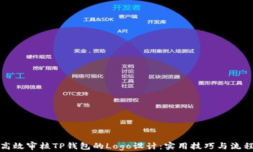 如何高效审核TP钱包的Logo设计:实用技巧与流程解读